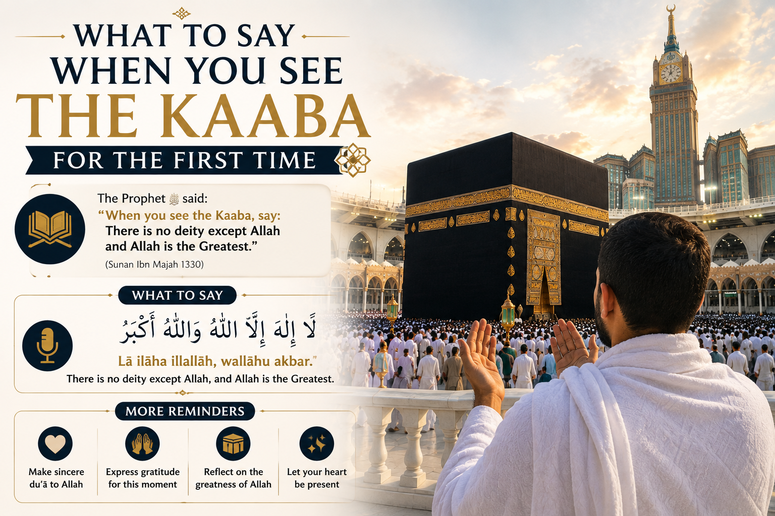 A clean Islamic infographic featuring the Kaaba, Masjid al-Haram, and a pilgrim raising his hands in prayer. It highlights what a person may say upon seeing the Kaaba, including “Lā ilāha illallāh, wallāhu akbar”, along with reminders to make sincere duʿā, express gratitude, reflect on Allah’s greatness, and remain present in the moment.