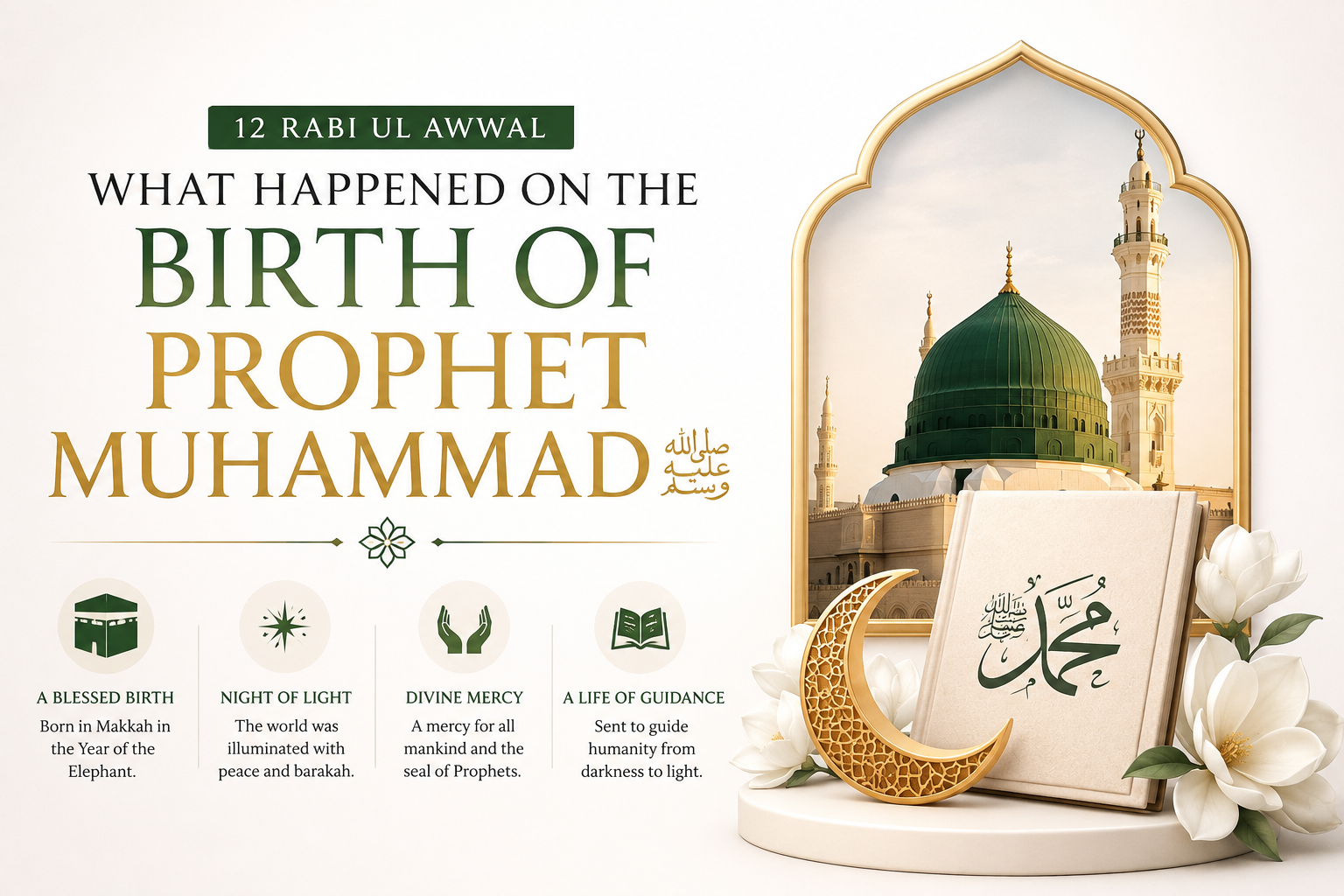 The image presents a peaceful Islamic-themed design centered on 12 Rabi ul Awwal and the birth of Prophet Muhammad ﷺ. It features the green dome of the Prophet’s Mosque within an elegant golden arch, surrounded by white flowers, a decorative crescent, and Islamic calligraphy. The clean white, green, and gold color palette gives the image a refined and spiritual appearance, making it suitable for a blog about the blessed birth and significance of Prophet Muhammad ﷺ.