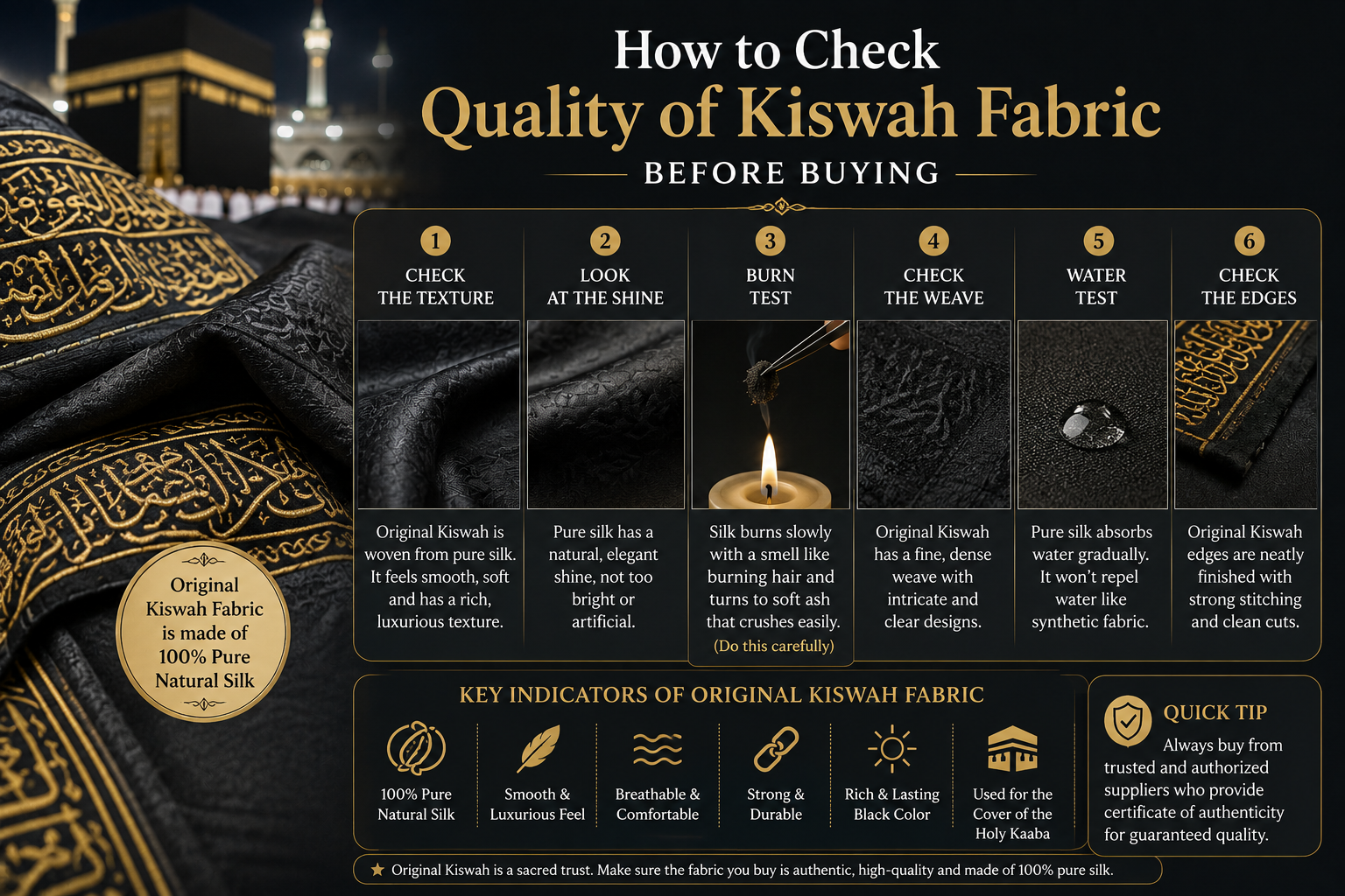 The second image focuses specifically on Kiswah fabric and how to identify its quality before buying. It features the Kaaba and detailed black-and-gold Kiswah-style textile, with visual guides covering texture, natural shine, weave, water absorption, edges, and other quality indicators. The design also emphasizes checking authenticity and purchasing from trusted or authorized suppliers.